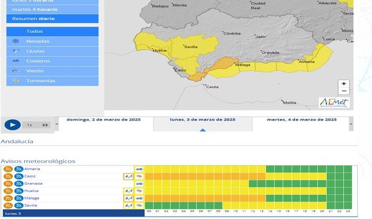 Junta de Andalucía activa plan de emergencia por lluvias intensas